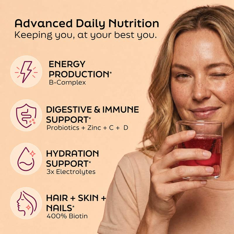 Couples’ Wellness Pack - The Hydrating Multivitamin - For Her & Him
