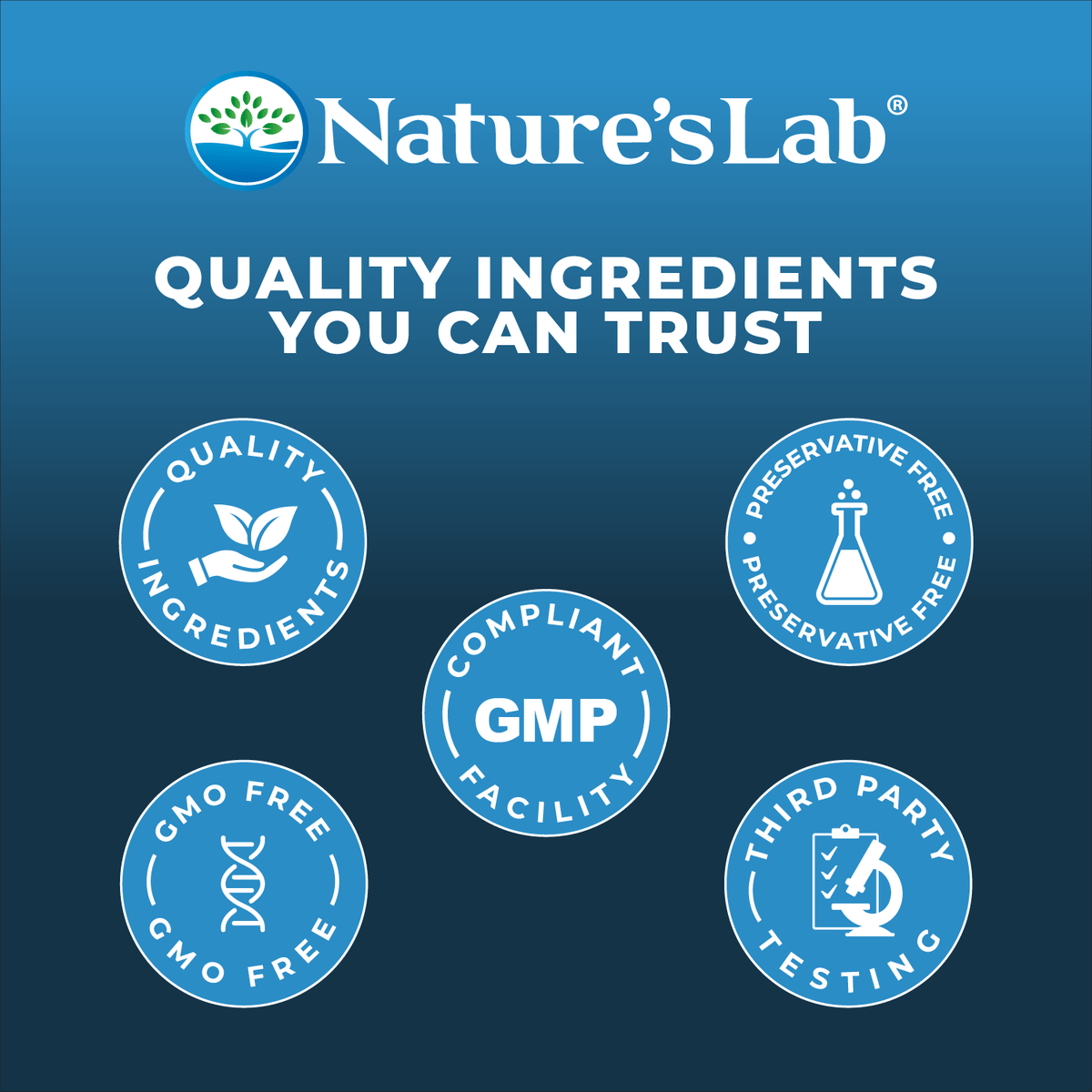 Nature's Lab Fall Wellness Kit