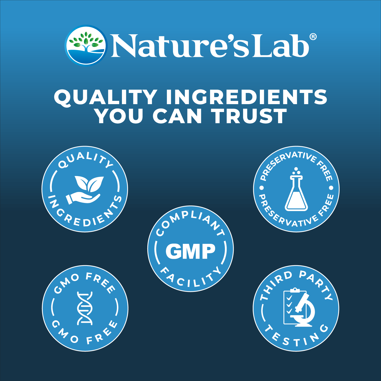 Nature's Lab Hair, Skin and Nails - 90 Capsules